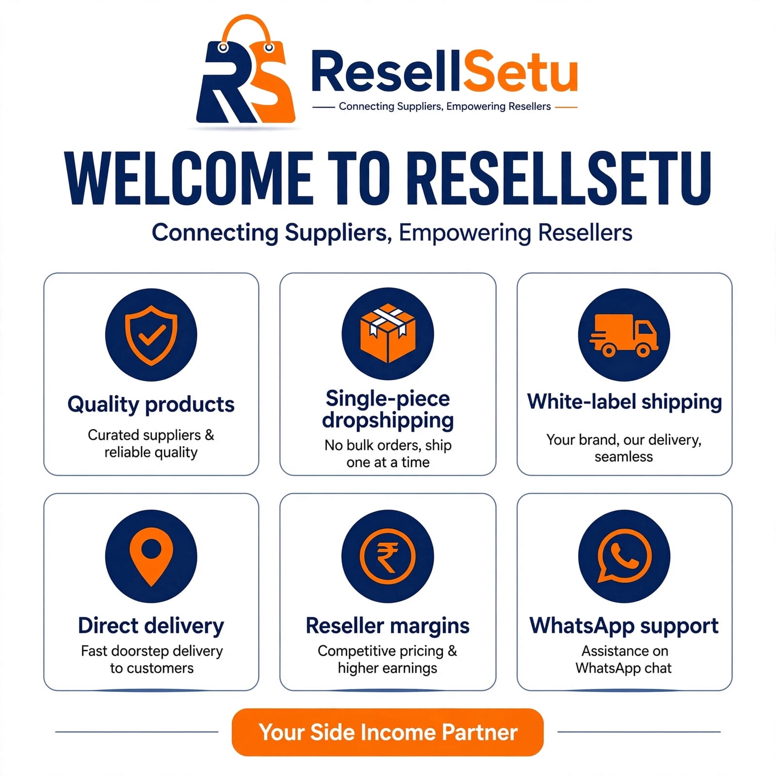 Reseller Benefits Diagram